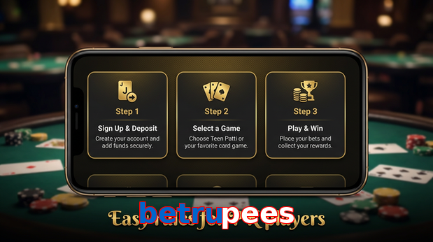 Game list for Betrupees game section